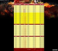 传奇发布网:寻觅志同道合,共创传奇篇章